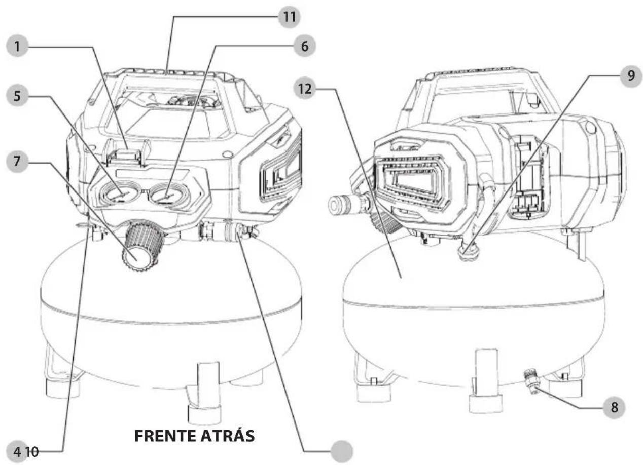 Craftsman CMCC2520M1 - Definiciones: Simbolos y Palabras de Alerta de Seguidad - 1