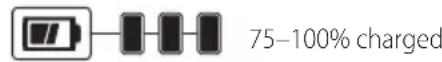 Craftsman CMCC2520M1 - Fuel Gauge Battery Packs - 1
