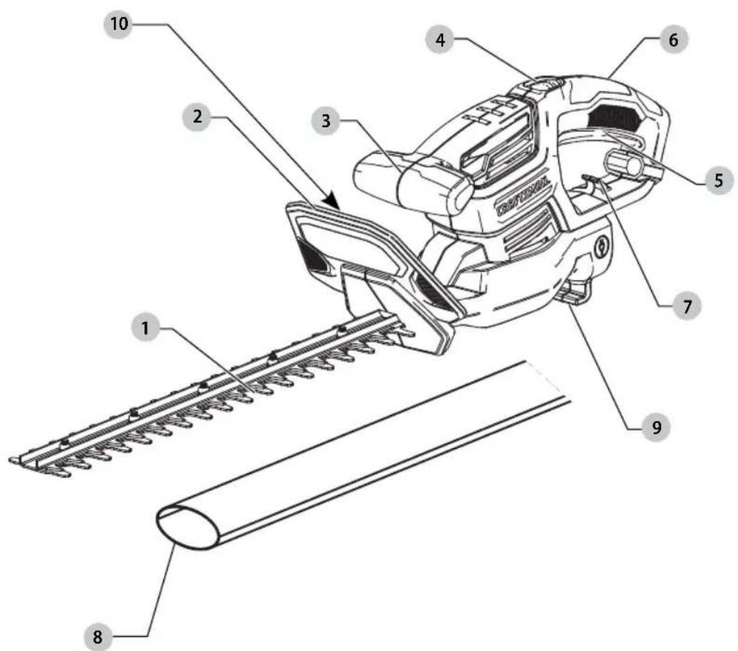 Craftsman CMEHT150 - 1