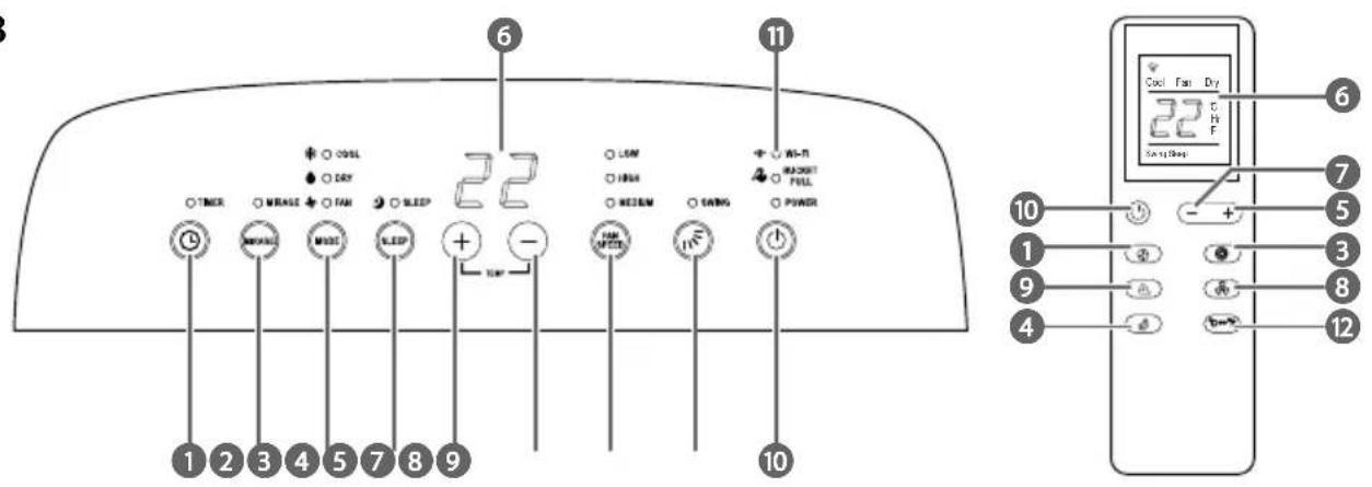 NEDIS WIFIACMB1WT14 - 6