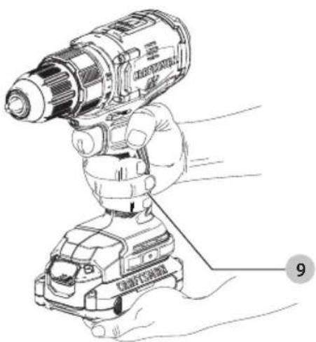 Craftsman CMCD710C1 - Posición Adecuada de las Manos (Fig. C) - 1