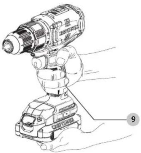 Craftsman CMCD710C1 - Proper Hand Position (Fig. C) - 1