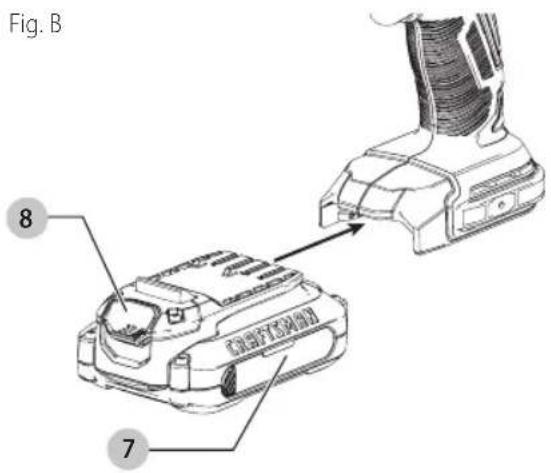 Craftsman CMCD710C1 - Installing and Removing the Battery Pack (Fig. B) - 1