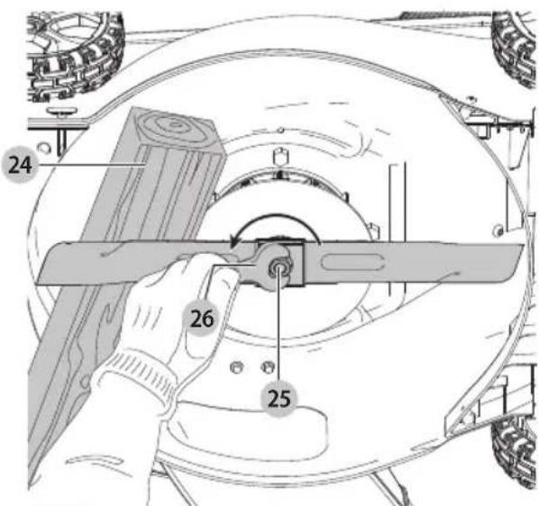Craftsman CMCMW270P2 - Retirer et installer la lame (Fig. J-L) - 1
