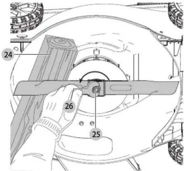 Craftsman CMCMW270P2 - Removing and Installing Blade (Fig. J-L) - 1