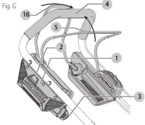 Craftsman CMCMW270P2 - To operate with the blade spinning: - 1