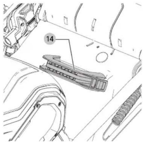 Craftsman CMCMW270P2 - Carrying the Mower (Fig. A, I) - 1