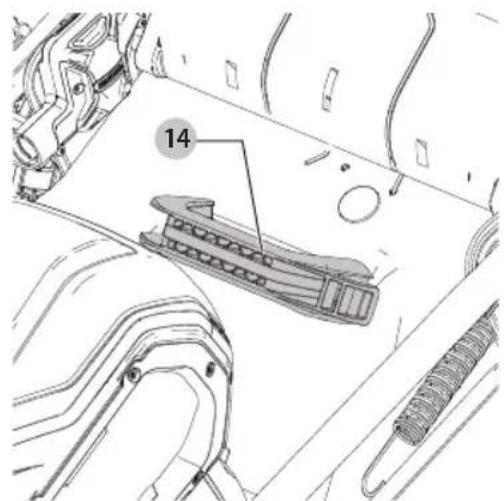 Craftsman CMCMW270P2 - Transporter la tondeuse (Fig. A, I) - 1