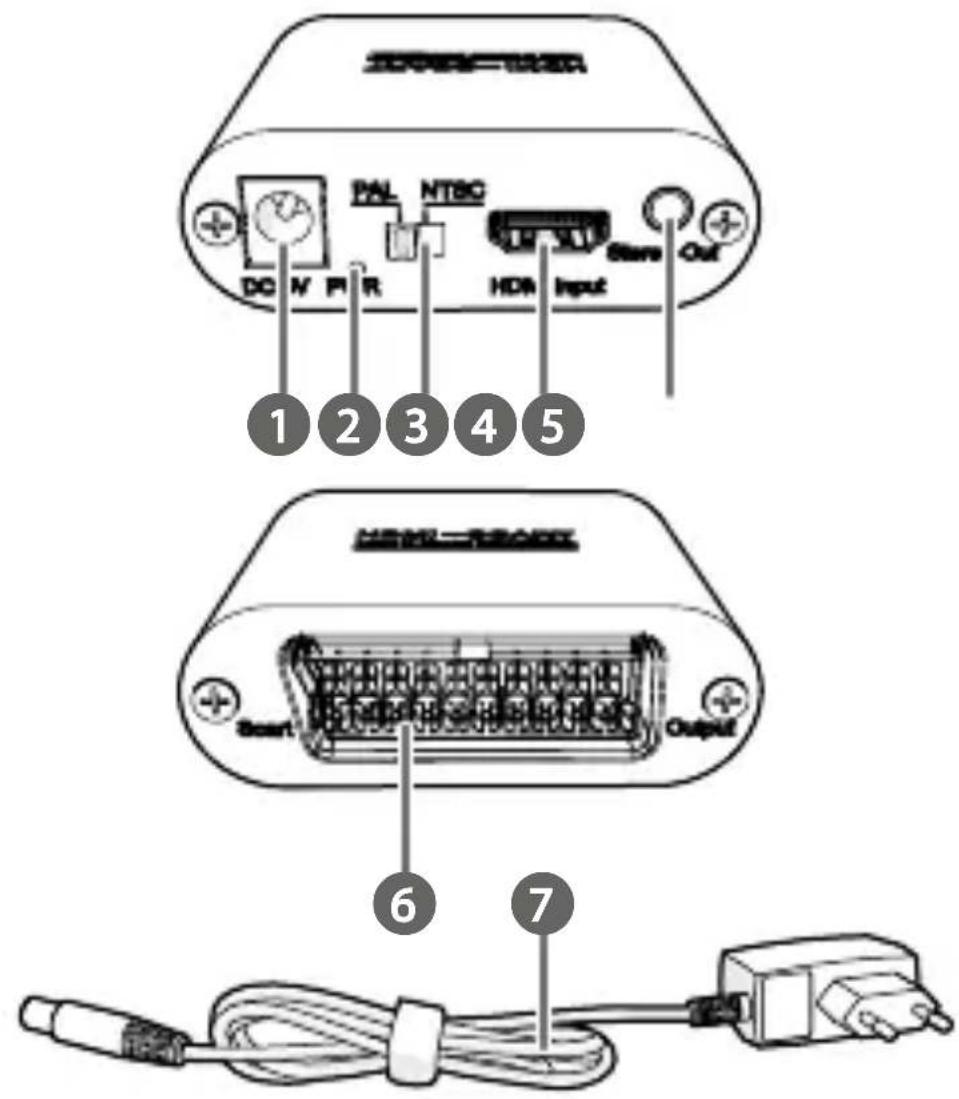 NEDIS VCON3459AT - 1
