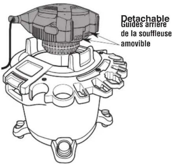 Detachable Guides arrière de la souffleuse amovible