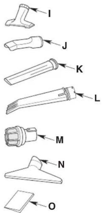 Craftsman CMXEVBE17606 - Componentes - 2
