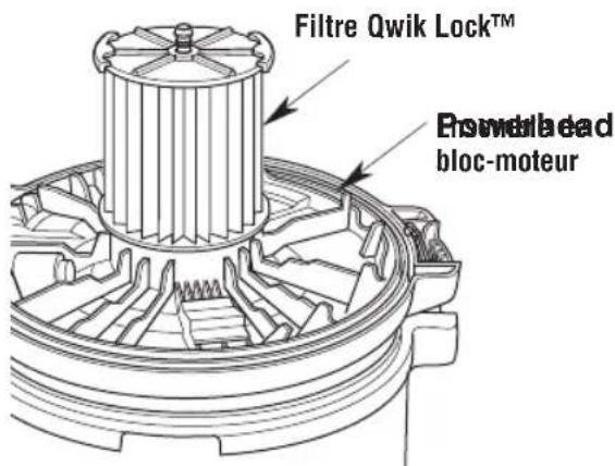 Filtre Qwik Lock™ Powerhead bloc-moteur