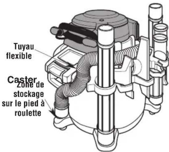 Tuyau flexible Caster Zone de stockage sur le pied à roulette