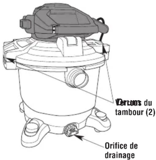 Davons du tambour (2) Orifice de drainage
