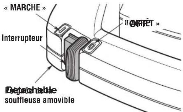 « MARCHE » Interrupteur « ORFÊT » Detachable souffleuse amovible