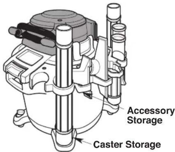 Craftsman CMXEVBE17606 - Accessory Storage (Fig. L) - 1