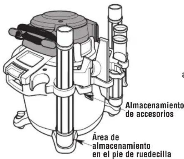 Almacenamiento de accesorios Área de almacenamiento en el pie de ruedecilla