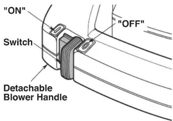 Craftsman CMXEVBE17606 - Power Switch (Fig. O) - 1