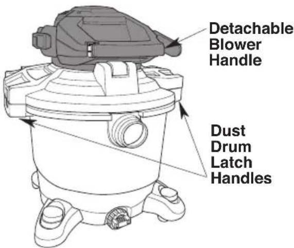 Craftsman CMXEVBE17606 - Moving the Wet/Dry Vac (Fig. Q) - 1