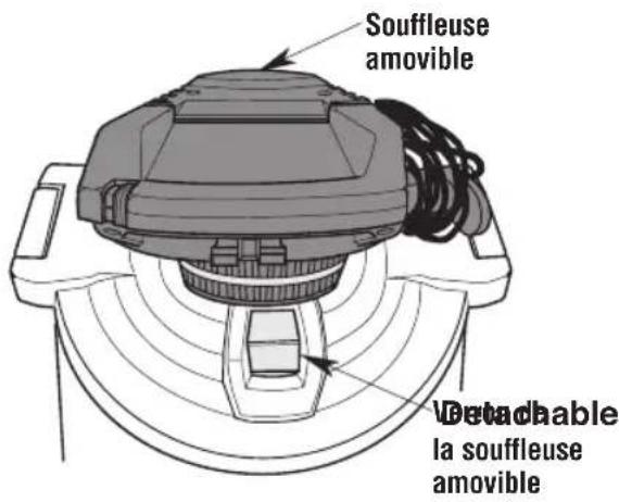 Souffleuse amovible Detachable la souffleuse amovible