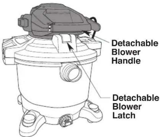 Craftsman CMXEVBE17606 - Detachable Blower Position - 4