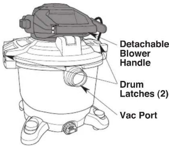 Craftsman CMXEVBE17606 - To Remove the Powerhead Assembly from the Drum: - 1