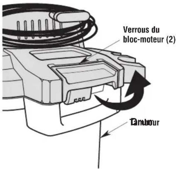Verrous du bloc-moteur (2) Dainour