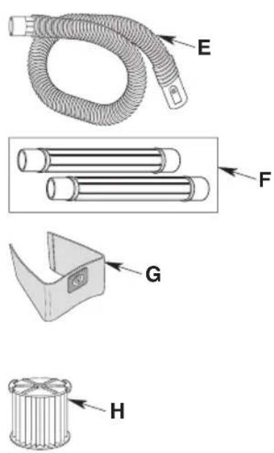 Craftsman CMXEVBE17606 - Componentes - 1