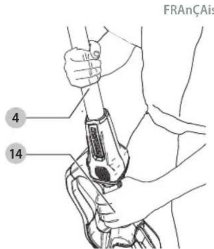 Craftsman CMCPHT818B - Position correcte des mains (Fig. A, D) - 1