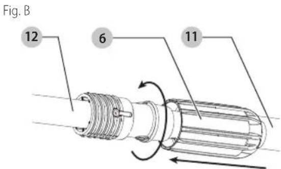 Craftsman CMCPHT818B - Detaching Trimmer Head Module (Fig. B) - 1