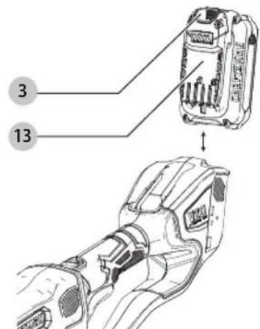 Craftsman CMCPHT818B - Cómo Instalar y Retirar la Unidad de Bateria (Fig. C) - 1