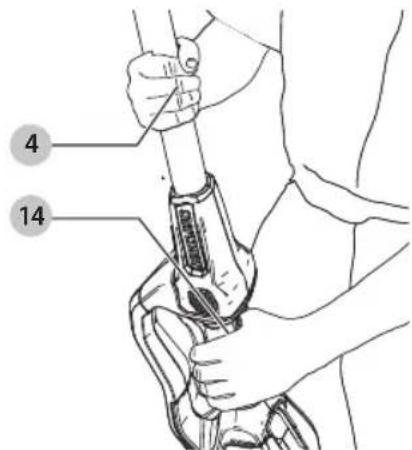 Craftsman CMCPHT818B - Proper Hand Position (Fig. A, D) - 1
