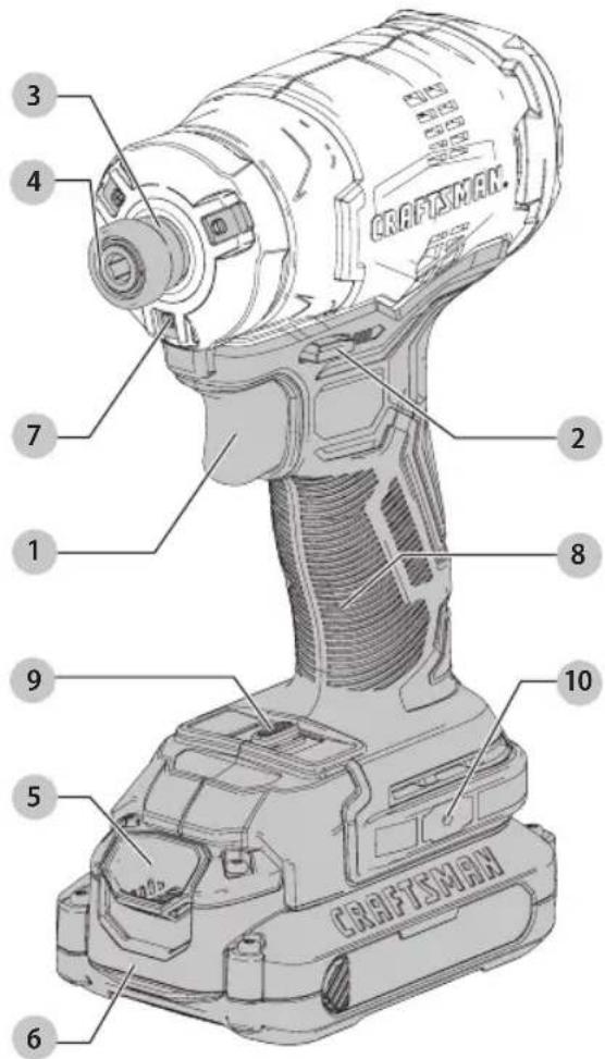 Craftsman CMCF820B - Definiciones: Simbolos y palabras de alerta de seguridad - 1