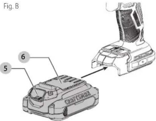 Craftsman CMCF820B - Installing and Removing the Battery Pack (Fig. B) - 1