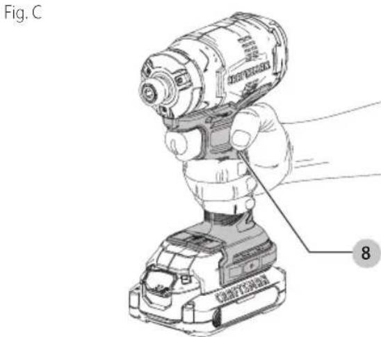 Craftsman CMCF820B - Proper Hand Position (Fig. C) - 1