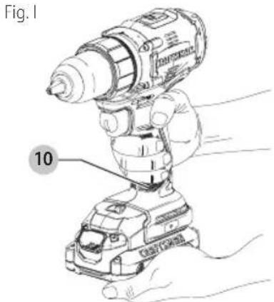 Craftsman CMCD720B - Proper Hand Position (Fig. 1) - 3