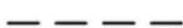 Craftsman CMCD720B - Indicators - 2