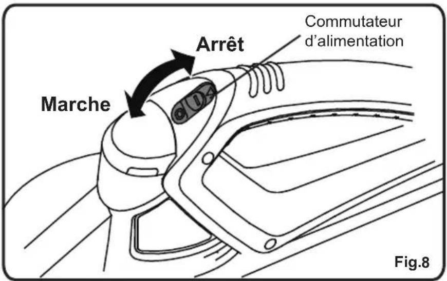 LawnMaster CLBL2406 - DÉMARRAGE/ARRÊT DE LA BALAYEUSE (Référez-vous à la figure 8) - 1