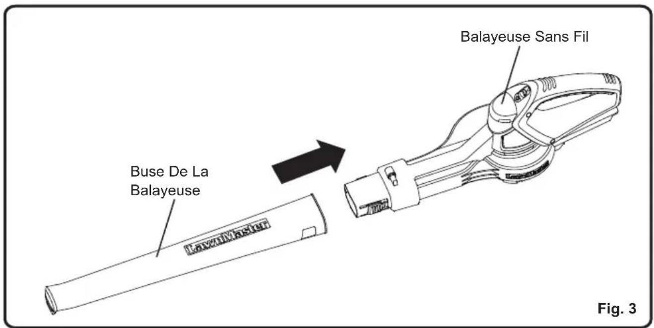 LawnMaster CLBL2406 - POUR LE SOUFFLAGE (Référez-vous à la Figure 3) - 1