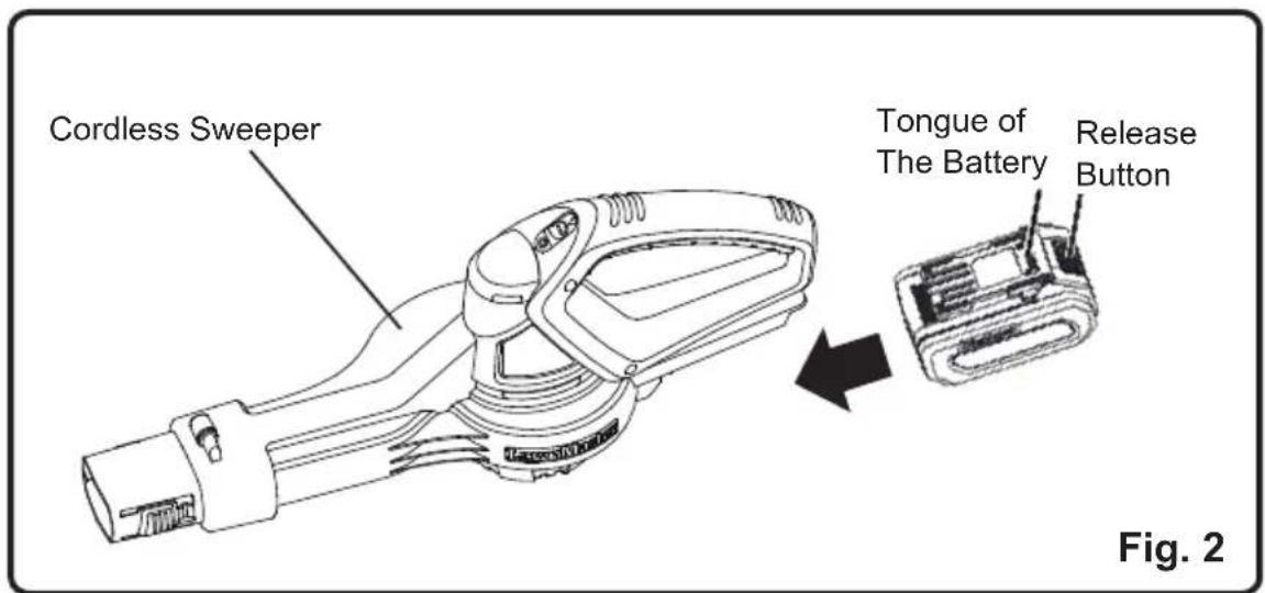 LawnMaster CLBL2406 - TO INSTALL (See Figure 2.) - 1