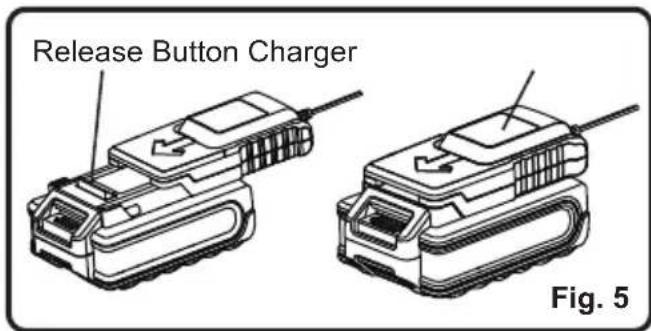 LawnMaster CLBL2406 - BECOME FAMILIAR WITH THE CHARGER (See Figure 4) - 2