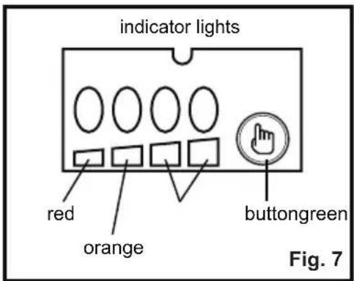LawnMaster CLBL2406 - BATTERY LED INDICATORS (SEE FIGS. 6-7) - 1