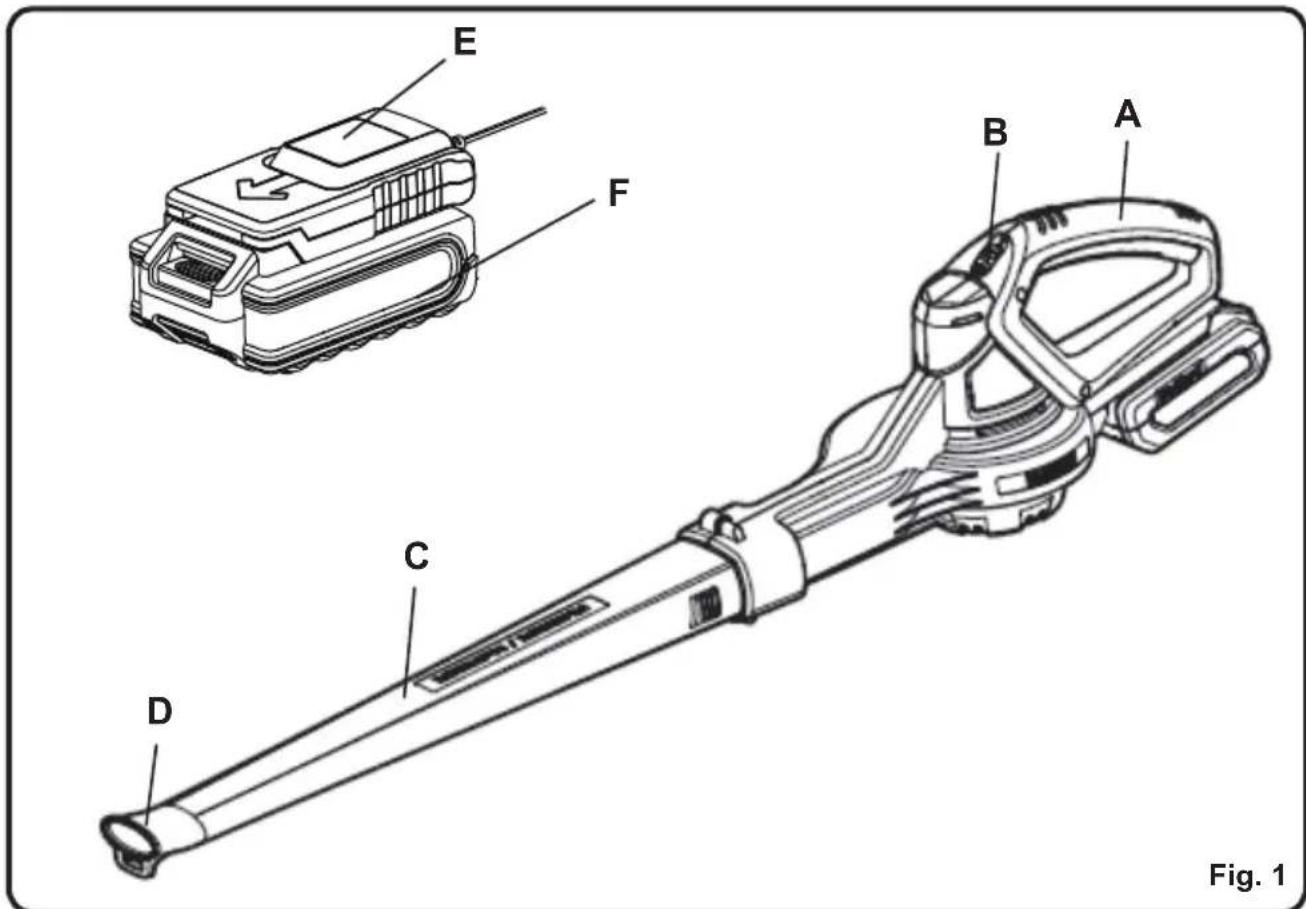 LawnMaster CLBL2406 - SAVE THESE INSTRUCTIONS - 1