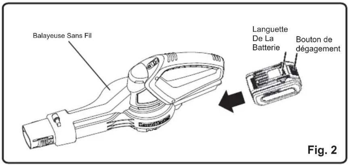 LawnMaster CLBL2406 - INSTALLATION (Référez-vous À La Figure 2) - 1
