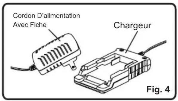 LawnMaster CLBL2406 - FAMILIARISEZ-VOUS AVEC LE CHARGEUR (Référez-vous à la Figure 4) - 1