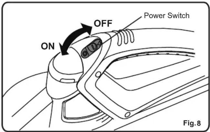 LawnMaster CLBL2406 - STARTING/STOPPING THE SWEeper (See Figure 8) - 1