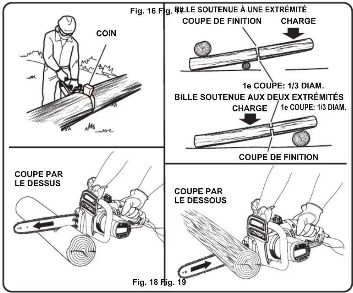 LawnMaster CS1216 - COUPE PAR LE DESSOUS (voir fig. 19) - 1