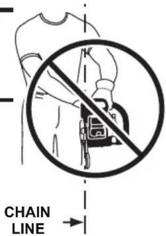 LawnMaster CS1216 - WARNING - 1