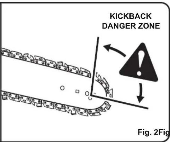 LawnMaster CS1216 - THE FOLLOWING PRECAUTIONS SHOULD BE FOLLOWED TO MINIMIZE KICKBACK: - 2