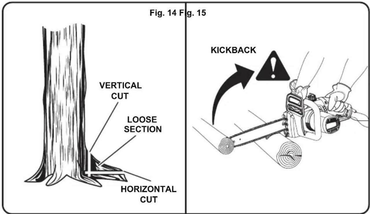 LawnMaster CS1216 - BUCKING (See Fig. 15) - 1